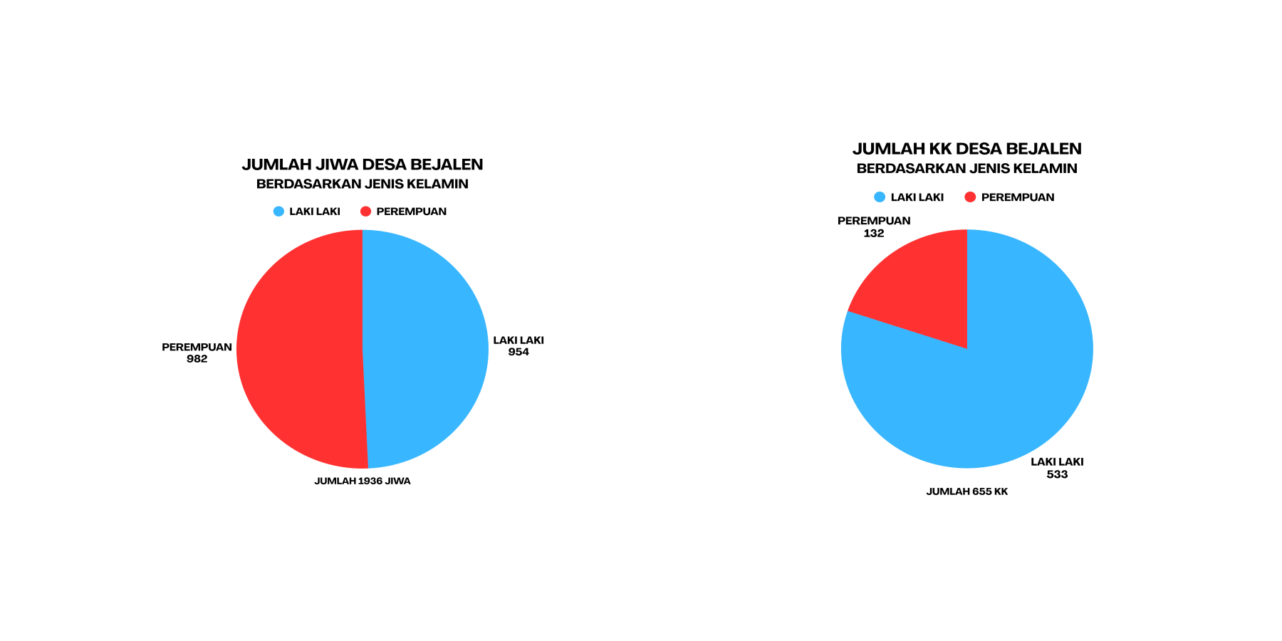 jiwa desa